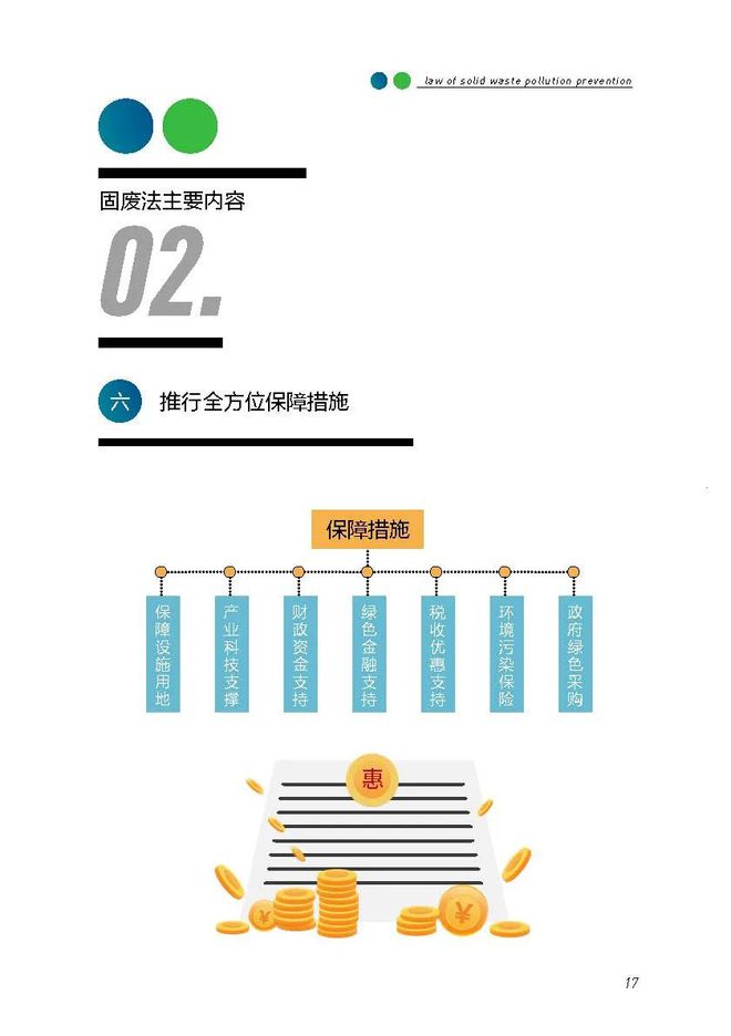 新《固廢法》實施一周年普法宣傳｜推動綠色治理，共建美麗家園