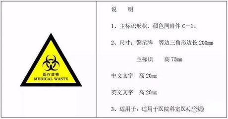 今年開展固體廢物污染環(huán)境防治法執(zhí)法檢查，企業(yè)應(yīng)抓緊對(duì)照固廢危廢貯存要求自查