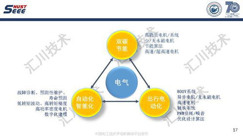 蘇州匯川技術公司副總工褚文強 永磁電機系統高端應用和工程創新