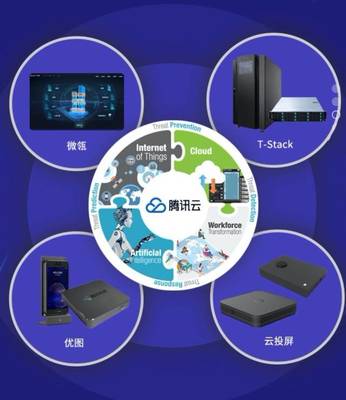 英邁中國成為騰訊云智能硬件產品全國總經銷商