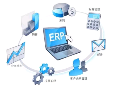 國內ERP系統有哪些?