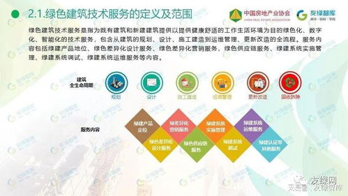 2021中國綠色建筑技術服務行業市場發展研究報告 正式發布